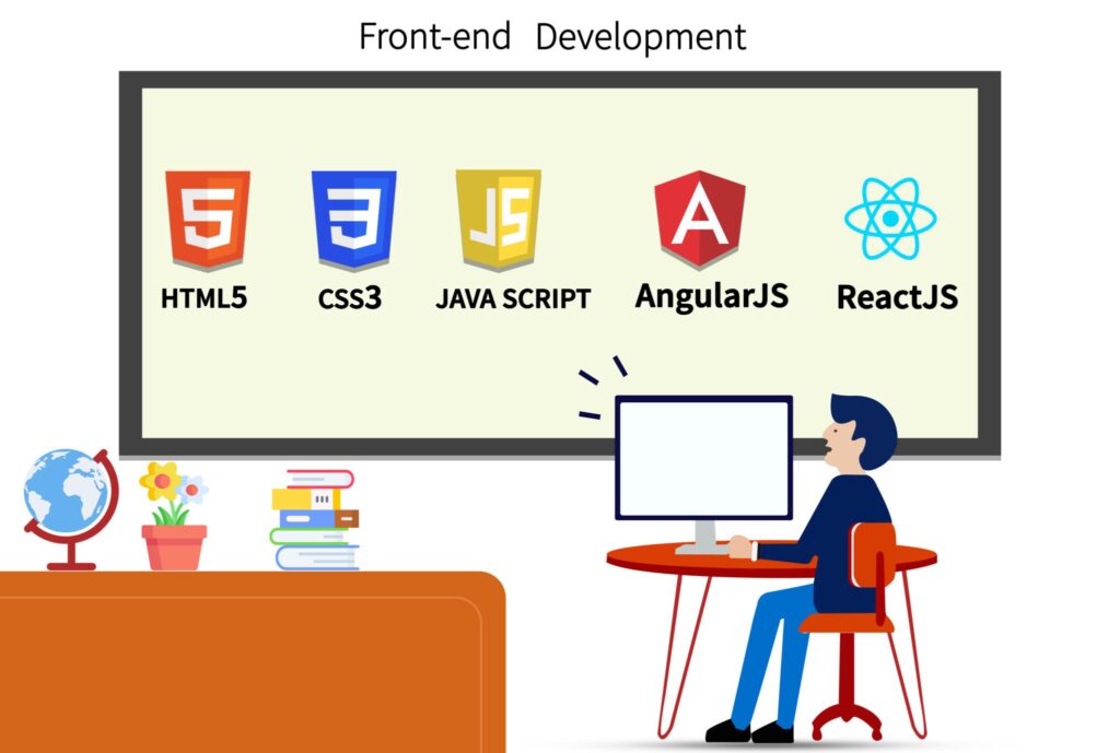 Full Stack Development